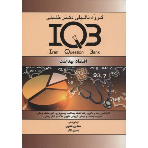 IQB اقتصاد بهداشت