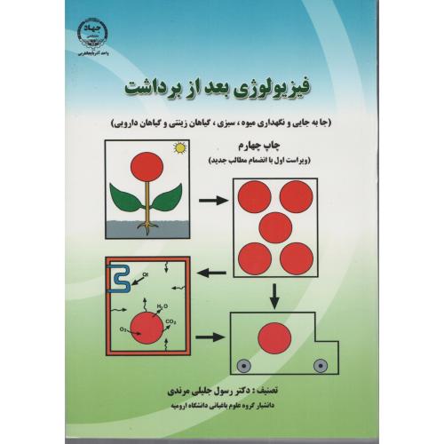 فیزیولوژی  بعد از برداشت  جلیلی مرندی