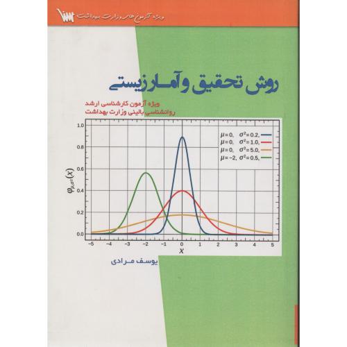 روش تحقیق و آمار زیستی  یوسف مرادی